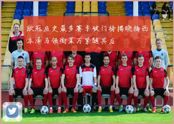 欧冠历史最多赛季破门榜揭晓梅西本泽马领衔莱万紧随其后